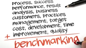 Benchmarking And Industry Standards: Comparing Your Financial Services Postcard Campaign To Competitors And Best Practices