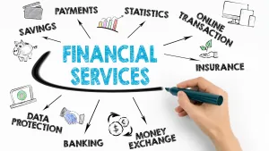 Tracking And Measuring Postcard Marketing Campaigns In Financial Services